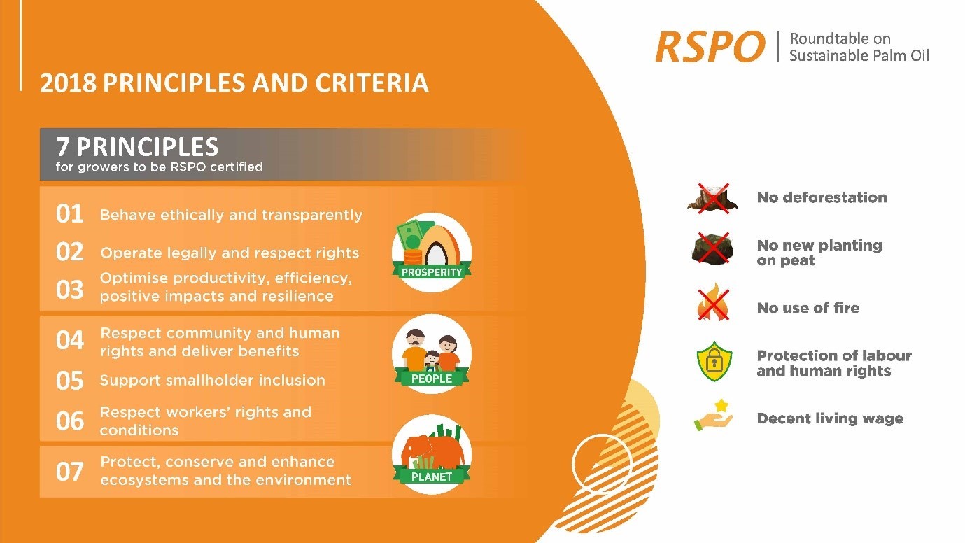 rspo2